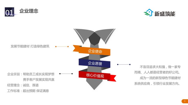 河南新盛公司介紹-08